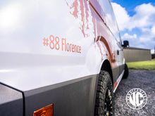 Load image into Gallery viewer, Florence Prize Draw Ticket
