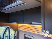 Load image into Gallery viewer, Saffi Prize Draw Ticket
