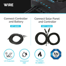 Load image into Gallery viewer, Renogy 400W Solar Panel Kit
